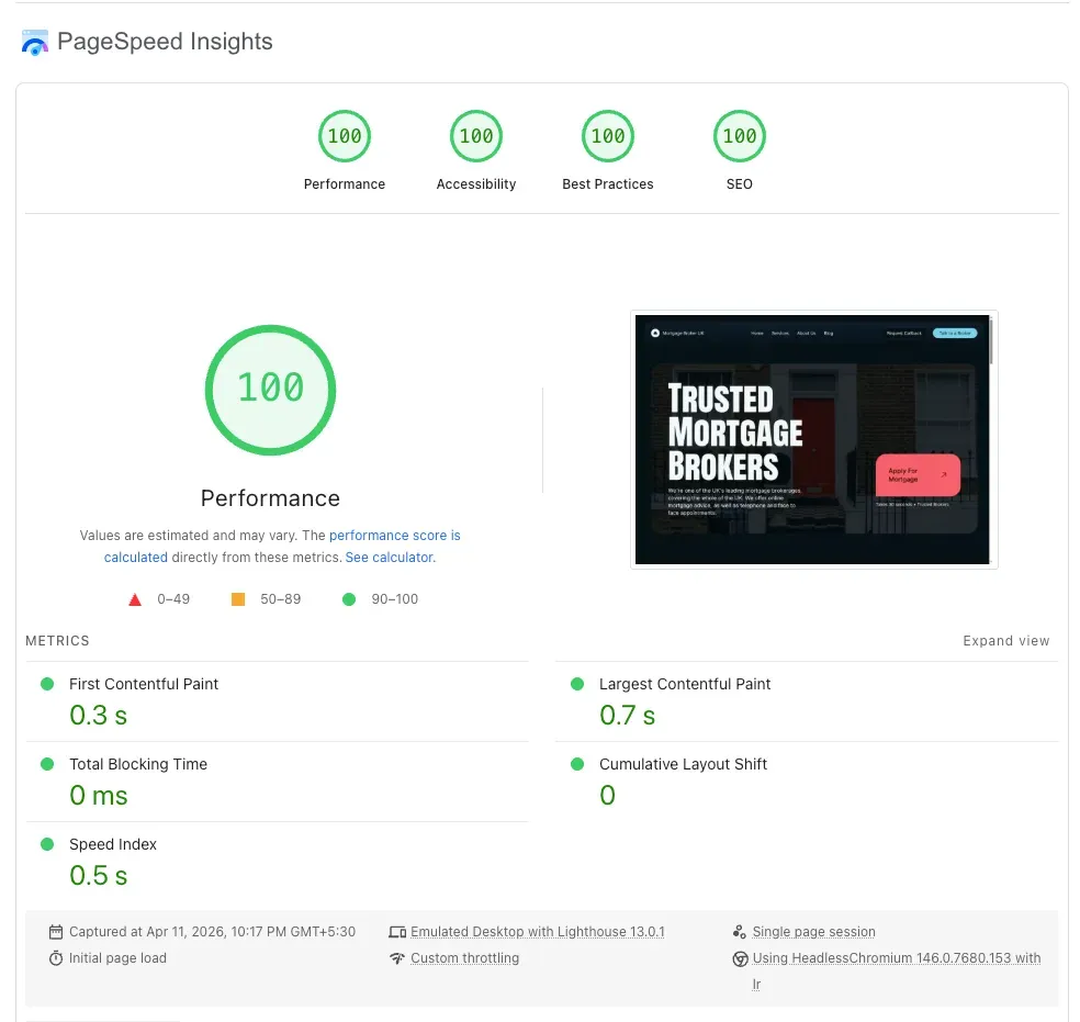 PageSpeed Insights Report - Mortgage Broker UK